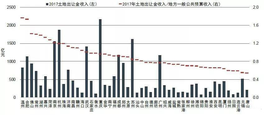 学越人口_越努力越幸运图片(3)