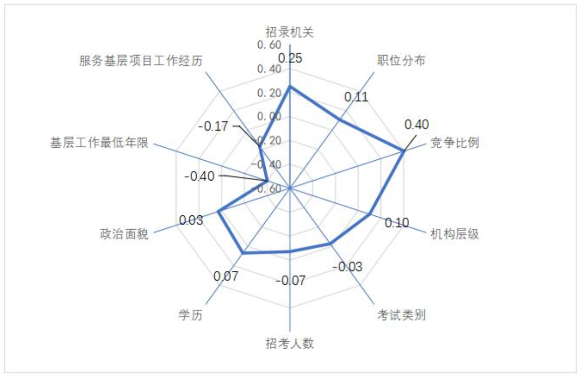 日本2020总人口数_日本樱花