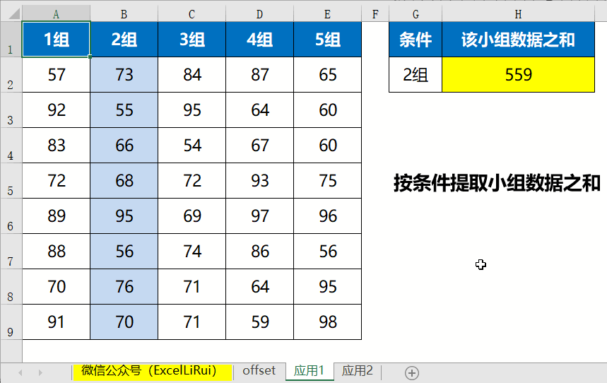 应用案例:拆分工资表打印工资条