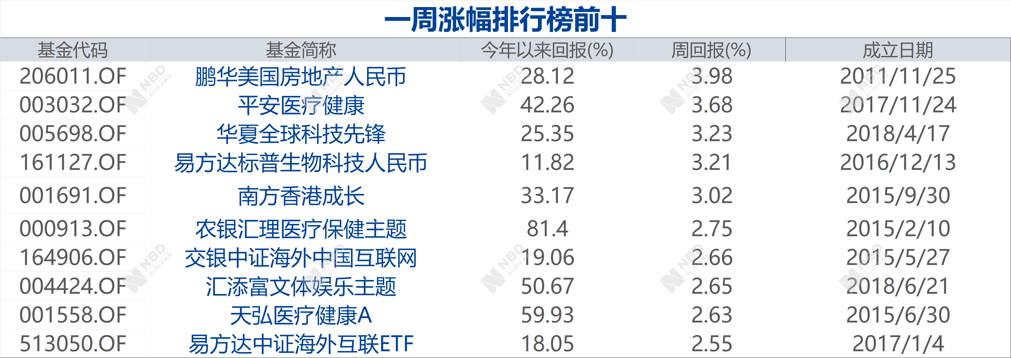 创业板网络安全改革方案_创业板网络安全改革方案_创业板网络安全改革方案