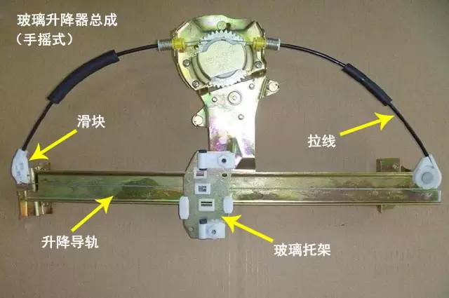 车窗升降有问题这样处理更合适