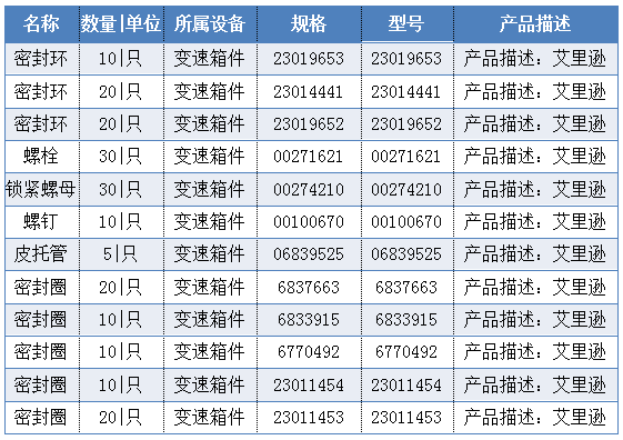 水泥厂招聘信息_真相 各大水泥厂员工工资曝光 您拖后腿了吗(3)