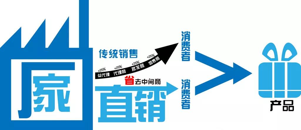 什么是汇付宝 389b796702d947dfbc7e2f578813bfce.jpeg