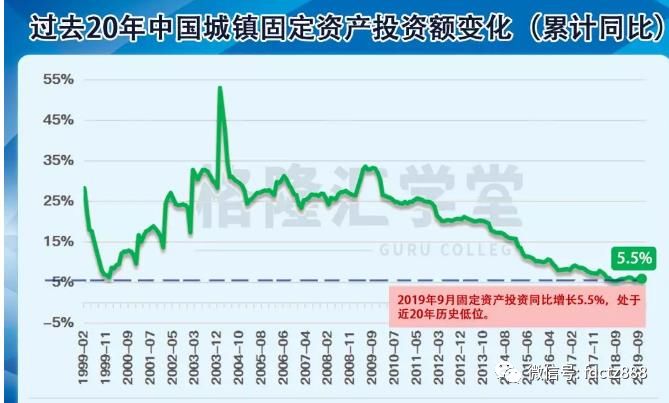 未来中国人口什么时候会有高潮_中国未来人口