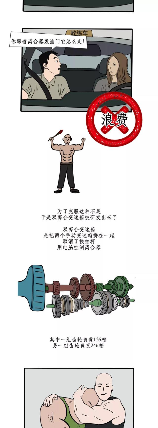 漫画:既然双离合很好，为何奥迪A4用，A8却不用？