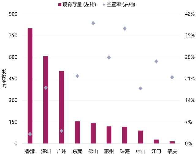 2021gdp三水区三产占比_广东佛山三水区 做强水产品牌6个示范基地通过验收(2)