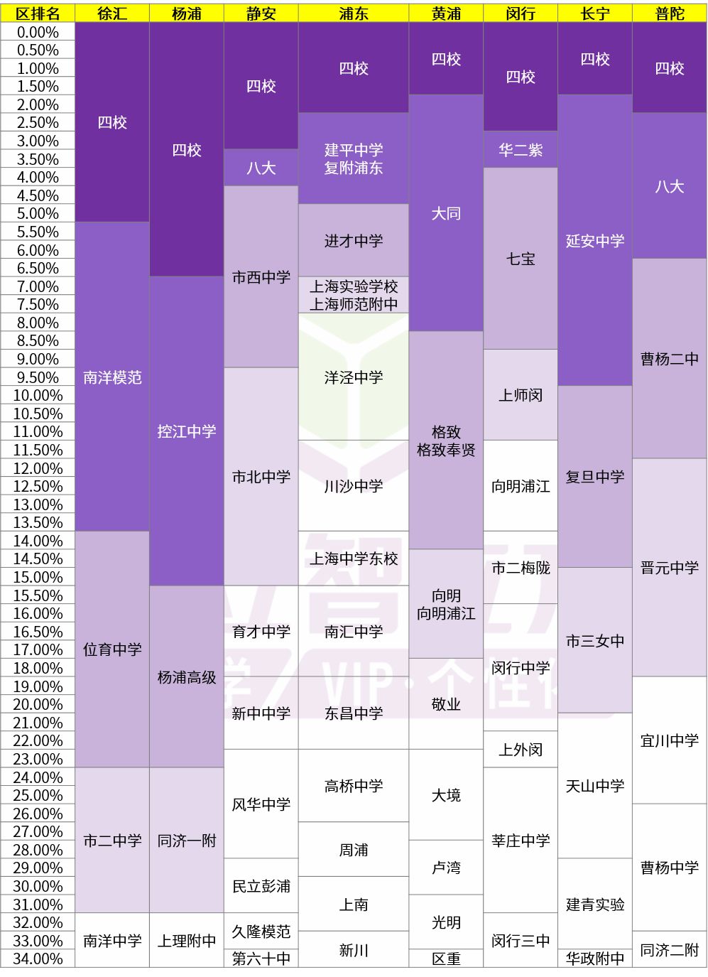 金末河北人口_河北地图(2)