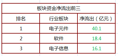 珠海gdp来自_惊讶 广东省4城市富可敌国,全国10 的老板来自广东,韩国GDP不敌 珠海排老几(2)