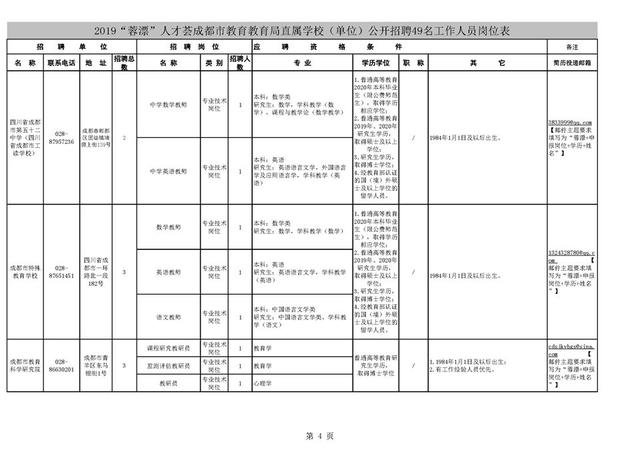 九都人口_福建九市建成区人口及城镇化率比拼 到底谁才是省内第一