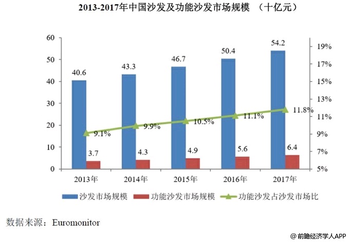 现在全世界人口处于什么期_从你的全世界路过图片(2)