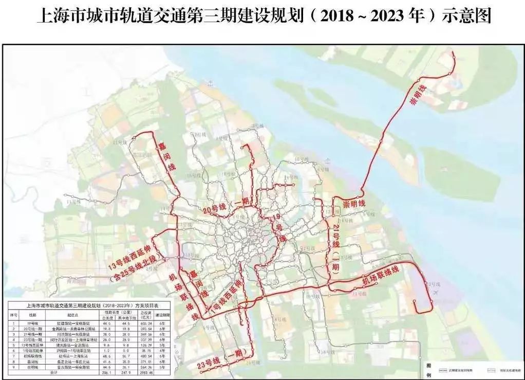 临港新片区一年GDP是多少_一年四季图片(2)
