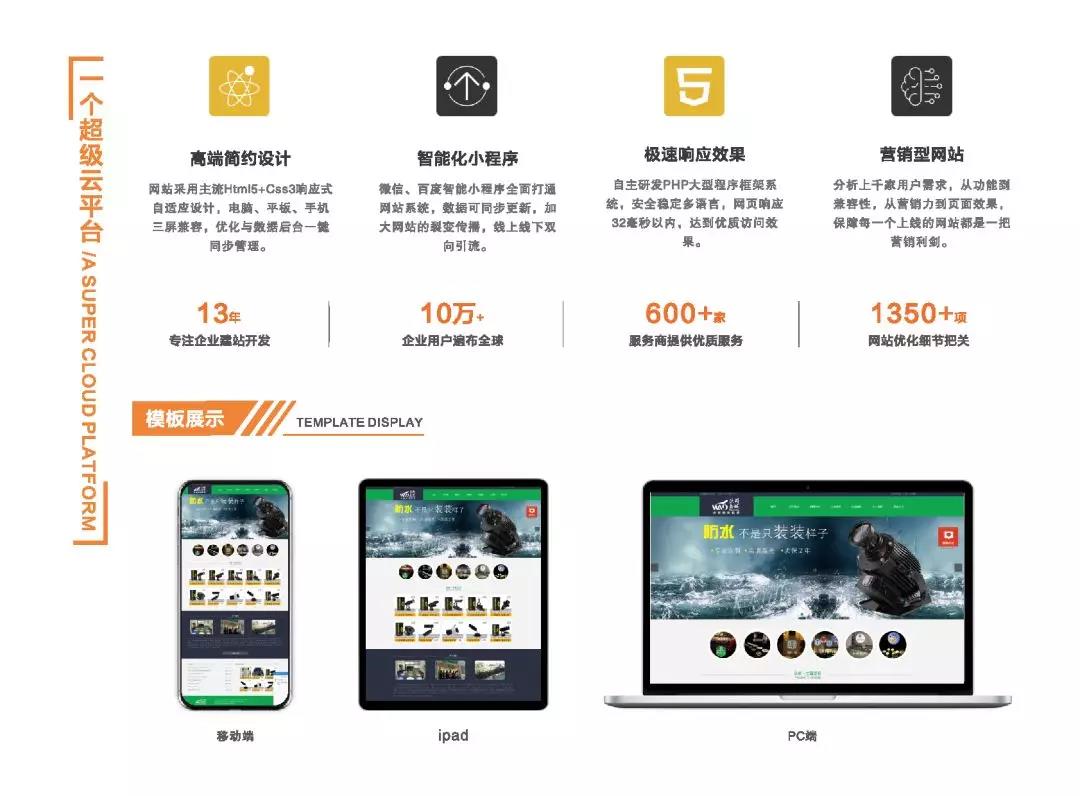 重庆引路人网络G3云推广推出 万站齐推,全网覆盖 全新网络整合营销新模式