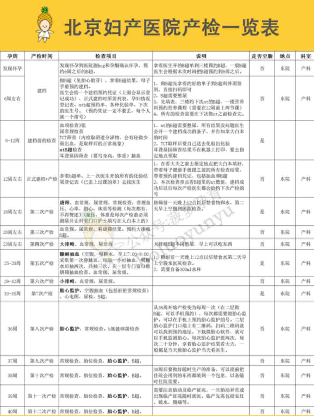 5fca1f763340470ea5303d1bf604dfb5.png