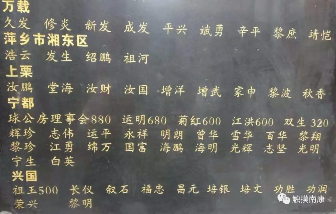 南康黎姓出了这么多能人出名了