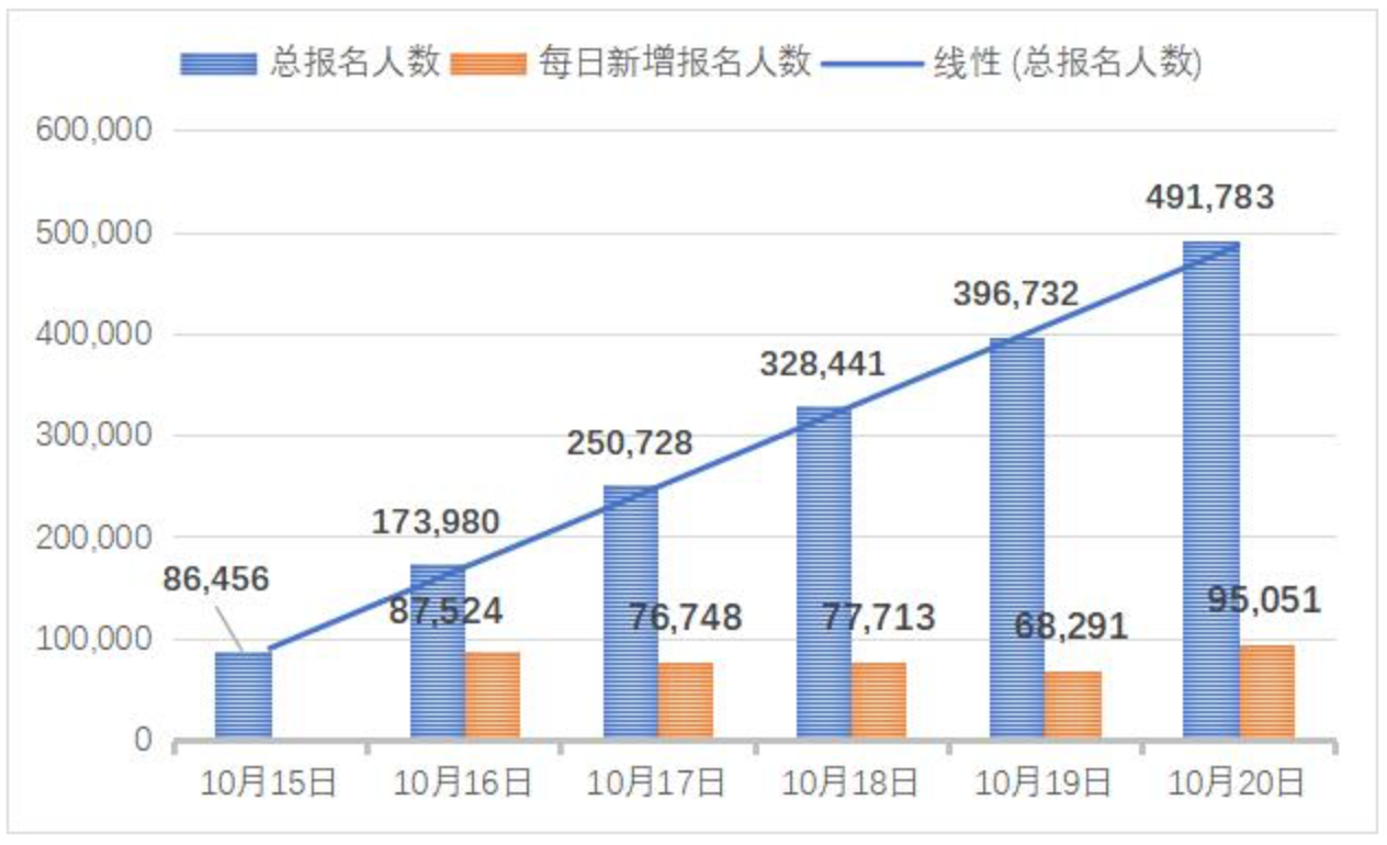 日本人口2020总人数_日本人口拐点到来 中国也不远了(2)