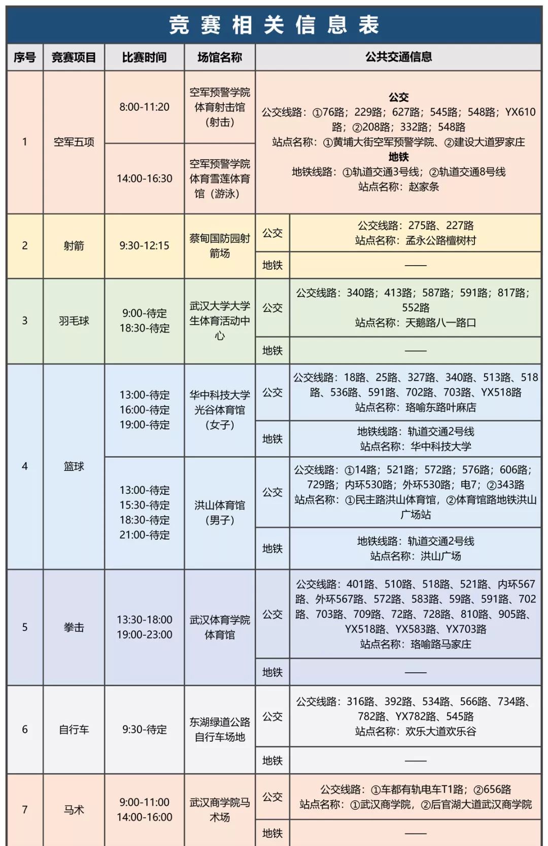 武汉人口管制_武汉地铁出人口图片(3)