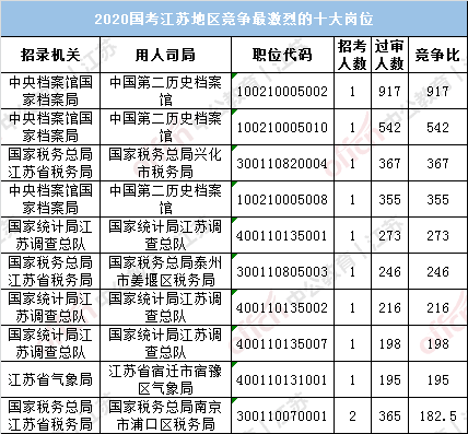 浙江苏省人口2020总人数口_2021浙江人口