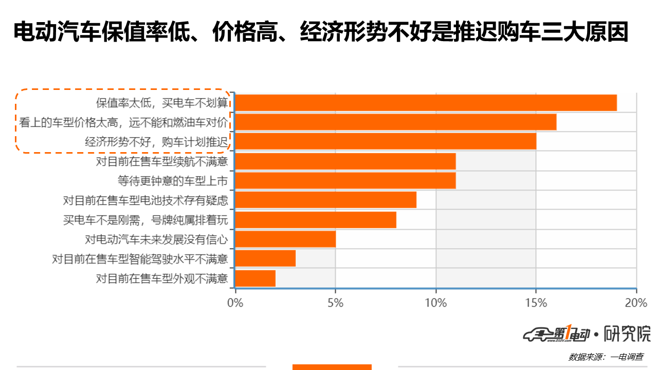 无电人口_全球无电人口下降 全球无电人口还有多少(3)