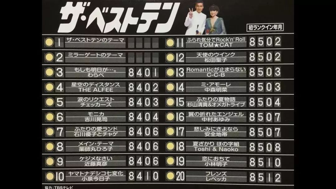 写歌的人口_写歌的格式怎么写(3)