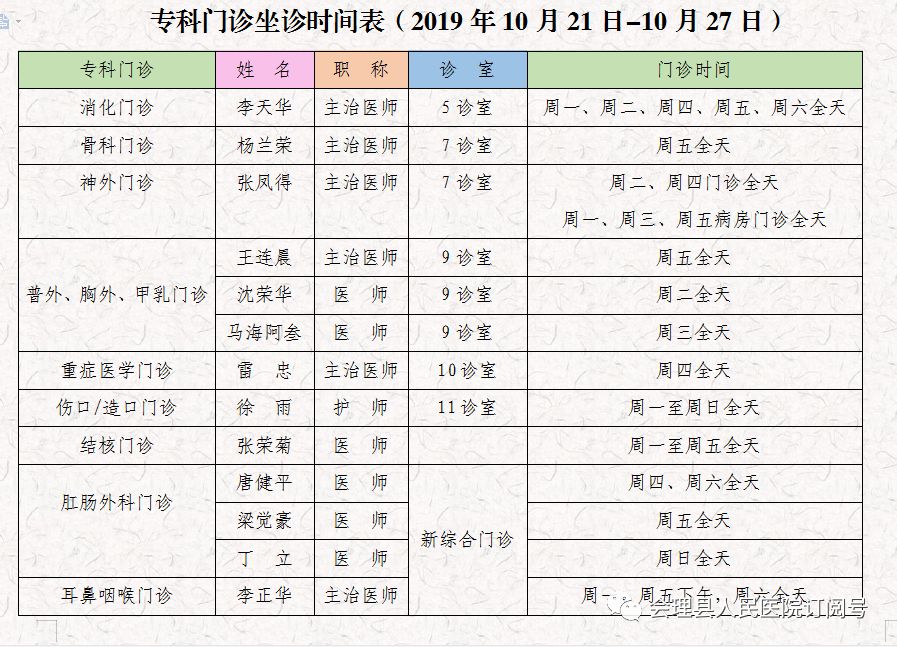 会理县人民医院门诊医生坐诊时间表(2019年10月21日-10月27日)