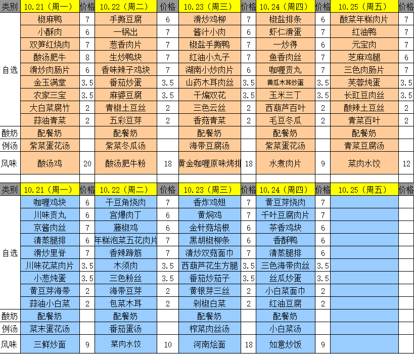 21-10.27】新一周菜单来啦!