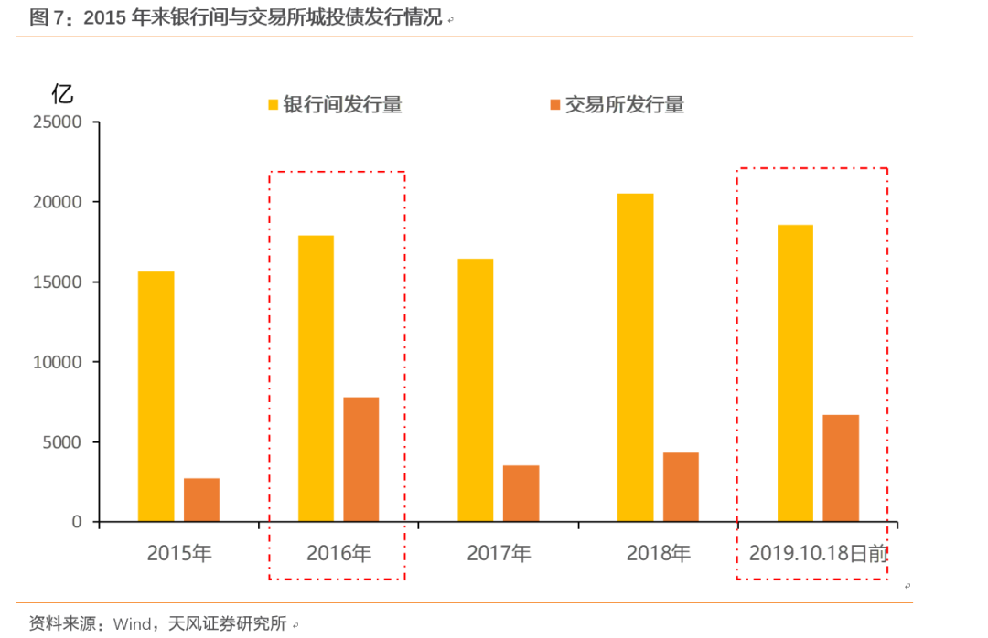 实有人口文件_实有人口管理员工服(2)