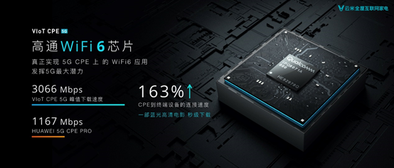 《云米发布VIoT 5G CPE，智能家居驶入5G快车道》