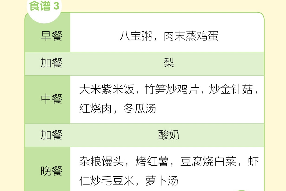 想要改善宝宝便秘就先改善宝宝膳食