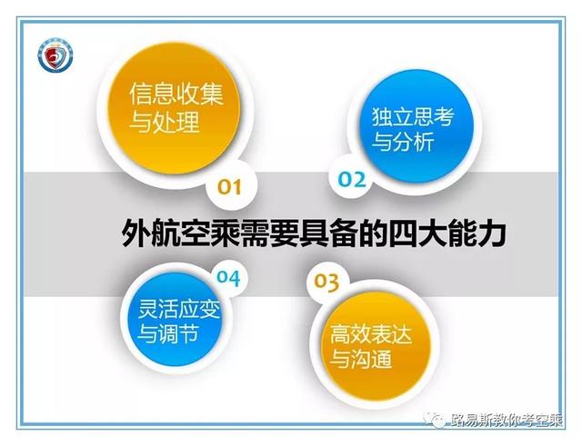 汉莎航空招聘_高清晰蓝天白云下的德国汉莎航空飞机壁纸(3)