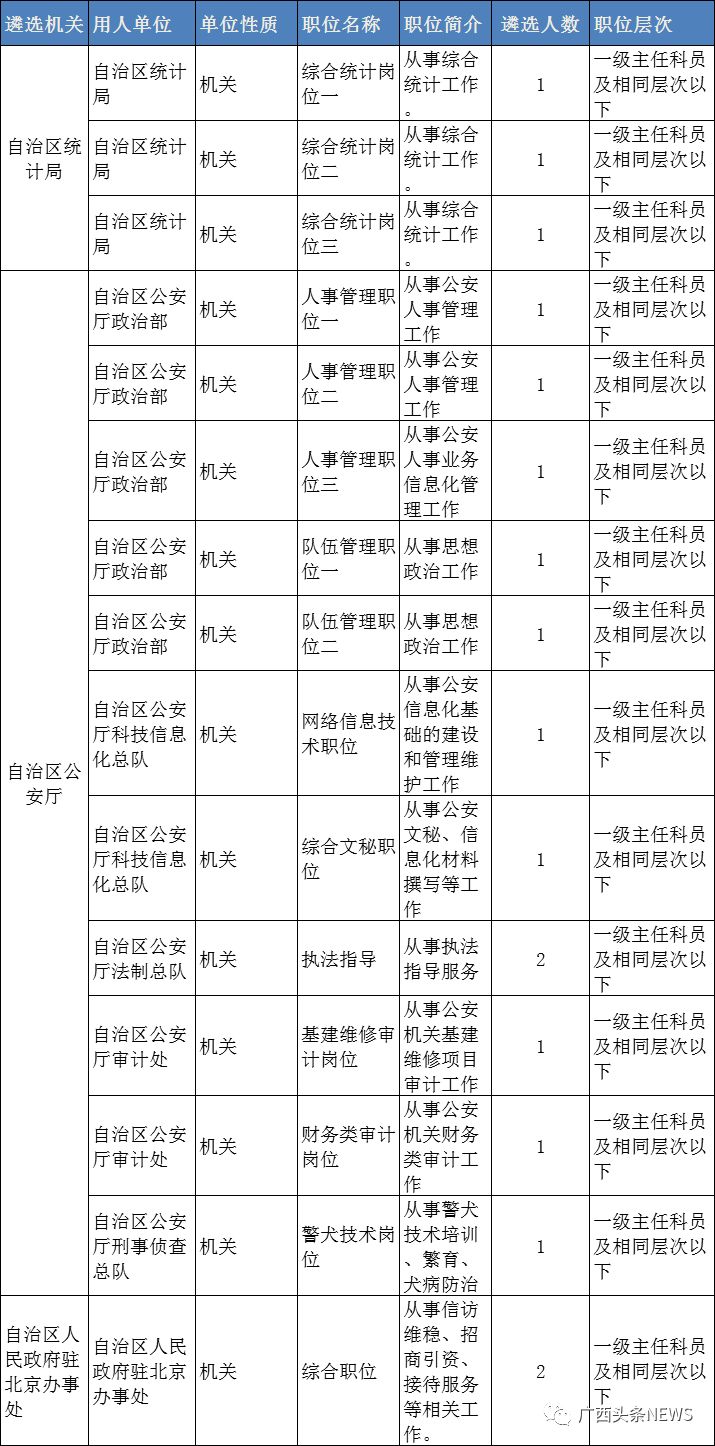 广西人口计划生殖中心_广西人口和计划生育研究中心(3)