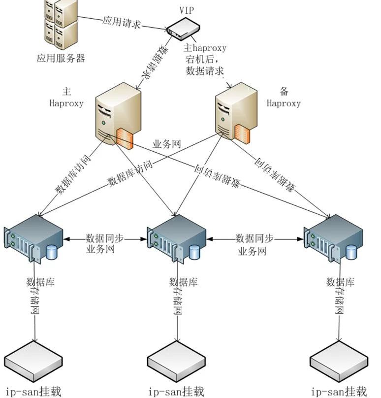 运气的原理_好运气的数学原理(2)