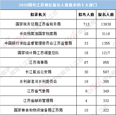 泉州户籍人口2020总人数口_2020泉州小巷子街女(2)