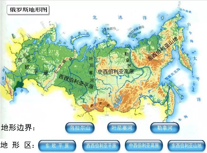 俄罗斯帝国为何数百年一直坚持领土扩张?