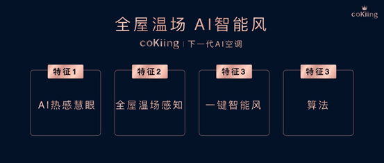 《高端空调行业再洗牌 coKiing 高端AI空调定义未来空调》