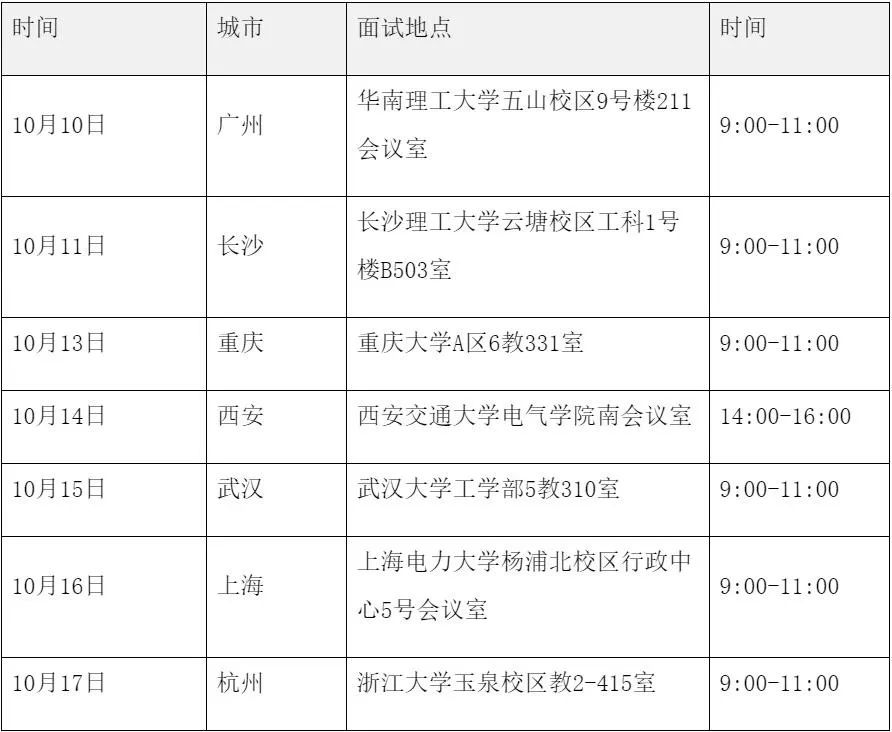 电力系统招聘_往届可报 电力系统招200人,全省有岗(3)