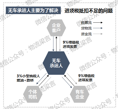 3低的人口模式有什么好处_吃维生素d3有什么好处(2)