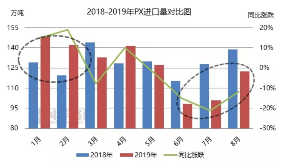 中国2019到2019gdp走势_1978到2020中国与gdp(3)