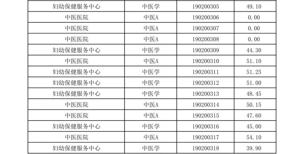 海阳市人口数量_海阳市地图