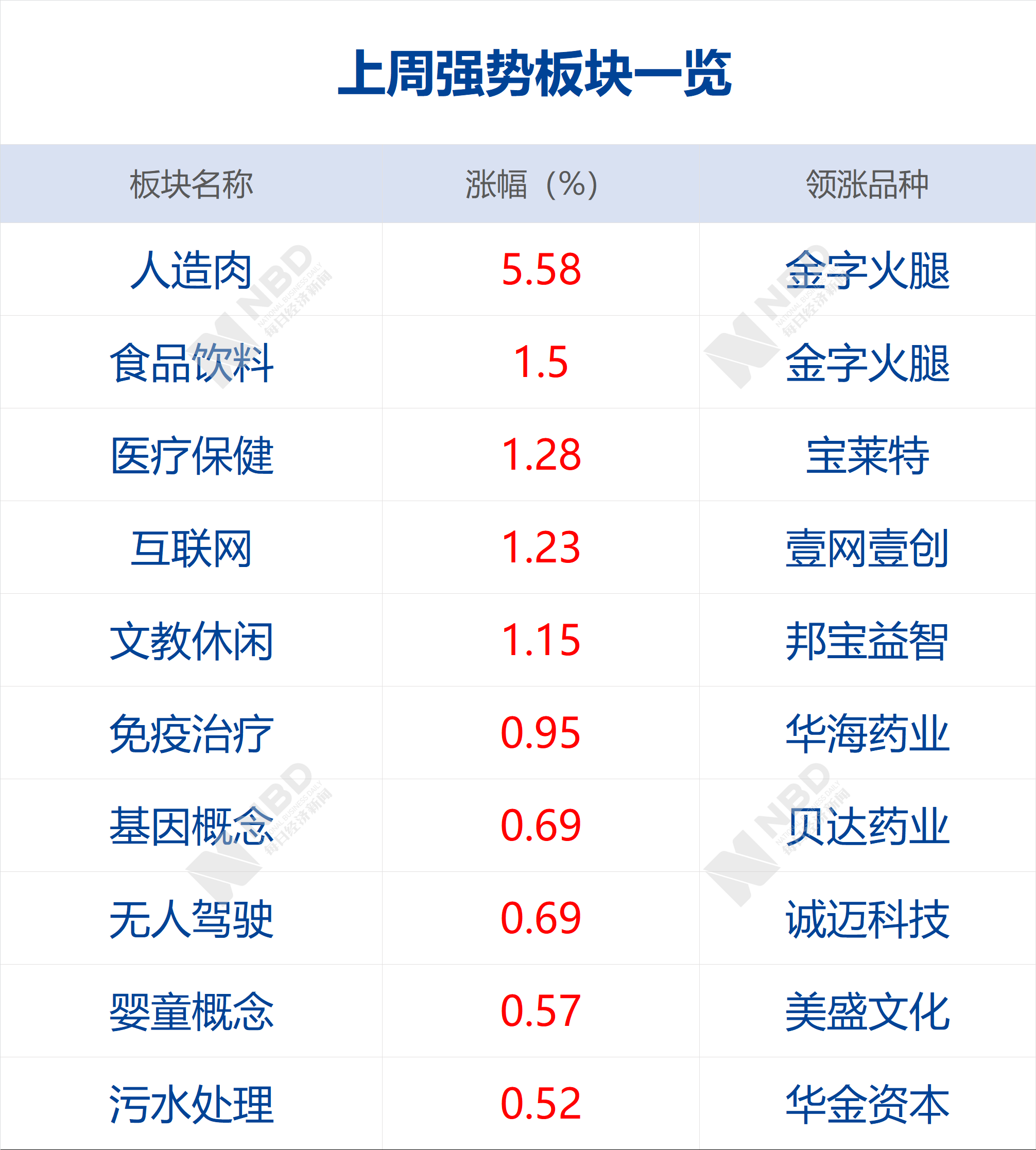 创业板网络安全改革方案_创业板网络安全改革方案_创业板网络安全改革方案