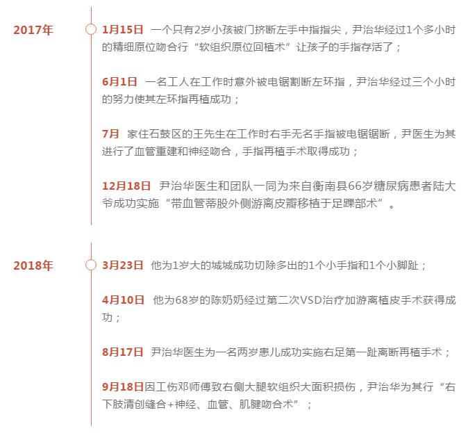 木治手什么成语_成语故事简笔画