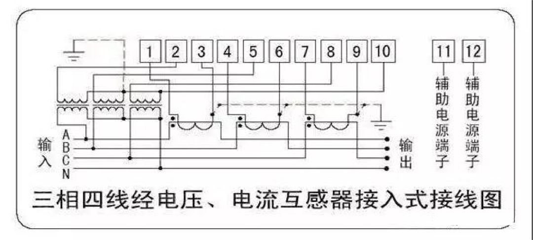 【电工必备】常用电表接线图!值得收藏