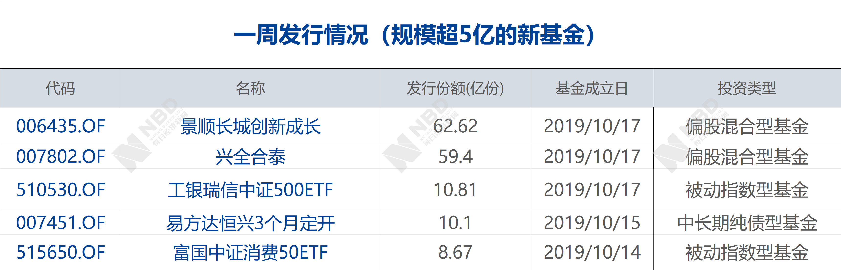 创业板网络安全改革方案_创业板网络安全改革方案_创业板网络安全改革方案