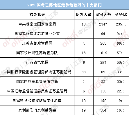 中国是人口最多的国家日语_日语五十音图(2)