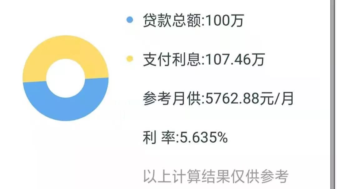 丽水新增人口房屋新政策_第七次人口普查丽水