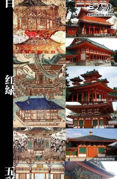 左为敦煌的唐代建筑壁画,右为日本寺庙