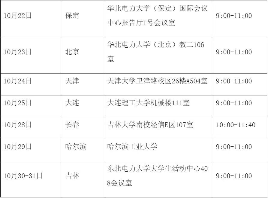 电力系统招聘_往届可报 电力系统招200人,全省有岗(3)