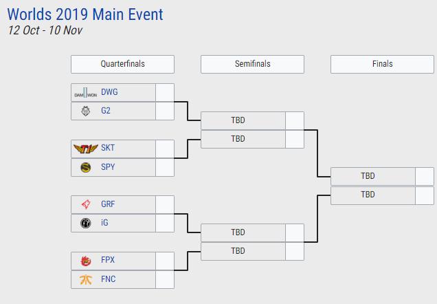 伤病情况与首发预测同步更新