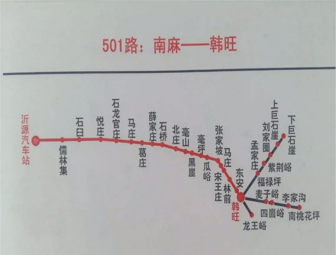 沂源县南麻gdp_沂源县南麻一村规划图(2)