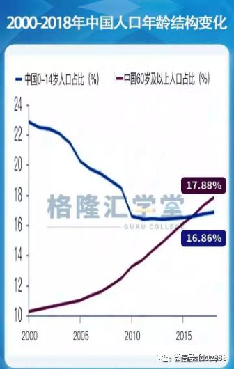 流动人口英语_中英街管理局积极开展流动人口健康服务年活动(3)