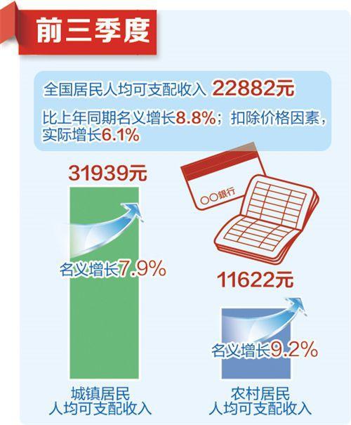 果酒人口统计分析_果酒制作图片(3)